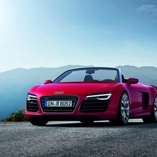 L’Audi R8 V10 Plus est le nouveau modèle phare de la gamme