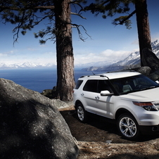 Ford Explorer Limited 4WD