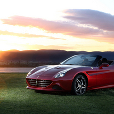 Ferrari California T