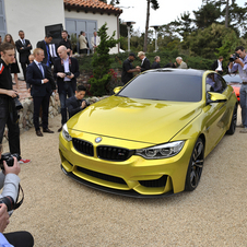 BMW M4