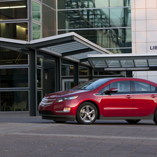 Chevrolet Volt ready to reach the market