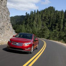 Chevrolet Volt ready to reach the market