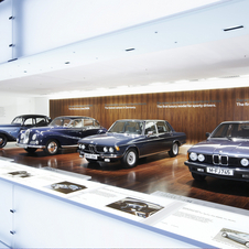 BMW Museum Now Serving 400,000 Visitors a Year