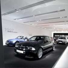 BMW Museum Now Serving 400,000 Visitors a Year