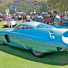 Slideshow: Milestones of Car Conception