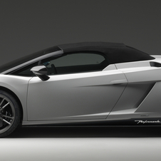 Lamborghini posted its best sales ever