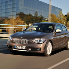 BMW 1 Series Gen.2 [F20] 