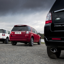 New Freelander 2 SD4 Sport Limited Edition presented in Bologna