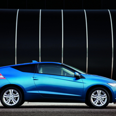 Honda CR-Z Hybrid Sport