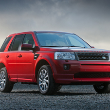 New Freelander 2 SD4 Sport Limited Edition presented in Bologna