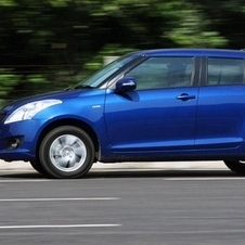 Maruti Swift