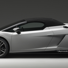 Lamborghini unveils Gallardo LP 570-4 Spyder Performante in LA