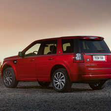 New Freelander 2 SD4 Sport Limited Edition presented in Bologna