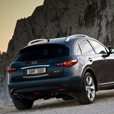 Infiniti FX 37 AWD S 