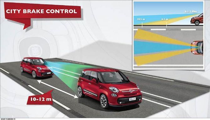 Das System kommt im Fiat Panda und Fiat 500L zum Einsatz