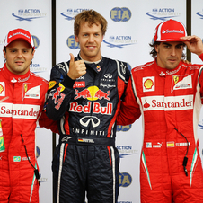 Another pole for Vettel in Canada