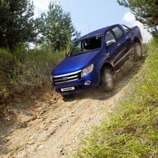 Ford Ranger (UK)