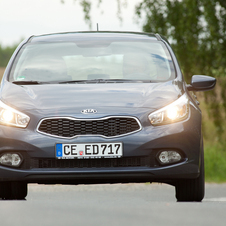 Kia cee'd