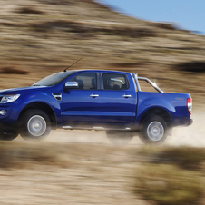 Ford Ranger (UK)