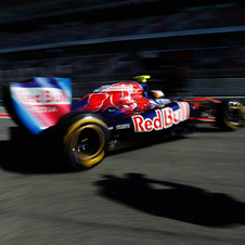 Toro Rosso STR6