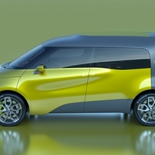 Renault Reveals Frendzy Concept