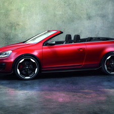 Volkswagen Golf GTI Cabriolet Concept