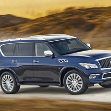 Infiniti QX80