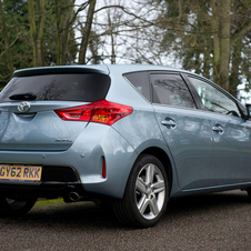 Toyota Toyota Auris Gen.3