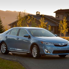 Toyota Camry Hybrid LE