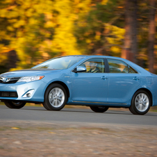 Toyota Camry Hybrid LE