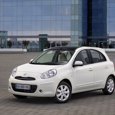 Micra DIG-S set to clean up European cities