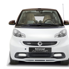 smart Fortwo BoConcept