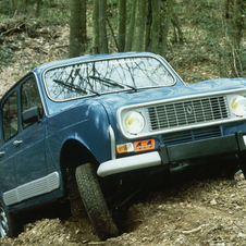 Renault R4 Sinpar four-wheel drive