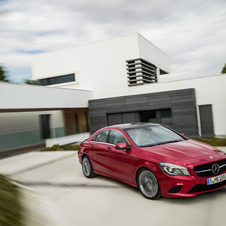 The Mercedes-Benz compacts saw their sales increase over 70% compared to last October