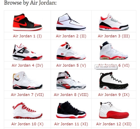 http://www.airjordanmvp.com/ Air Jordan Shoes For Sale