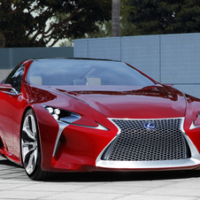 Lexus LF-LC pode vir a ser produzido