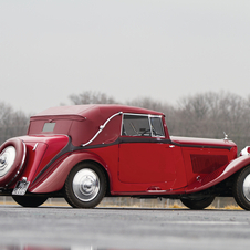 Bentley 3½-Litre Drophead Coupe by Park Ward