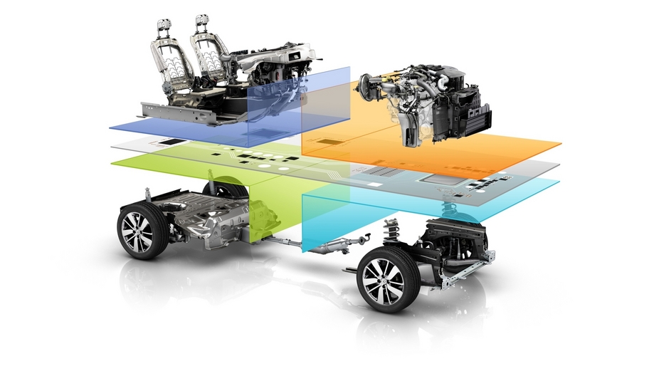 Renault nissan v platform #3