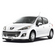 Peugeot 207 Hatchback 1.4 Urban