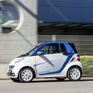 Fortwo Electric Drive