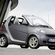 smart fortwo pearlgrey cabrio 1.0