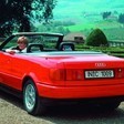 Cabriolet 1.9 TDi